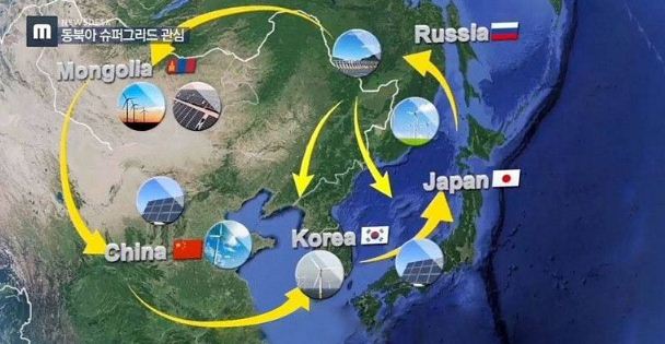 ．「東北アジアエネルギー統合システムの戦略」・案件の国際フォーラムが開催